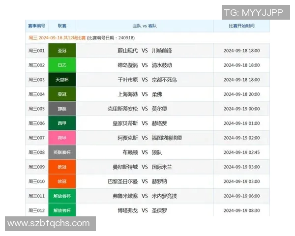 竞彩足球明星店的具体位置和寻找攻略分享 竞彩足球明星店的具体位置和寻找攻略分享