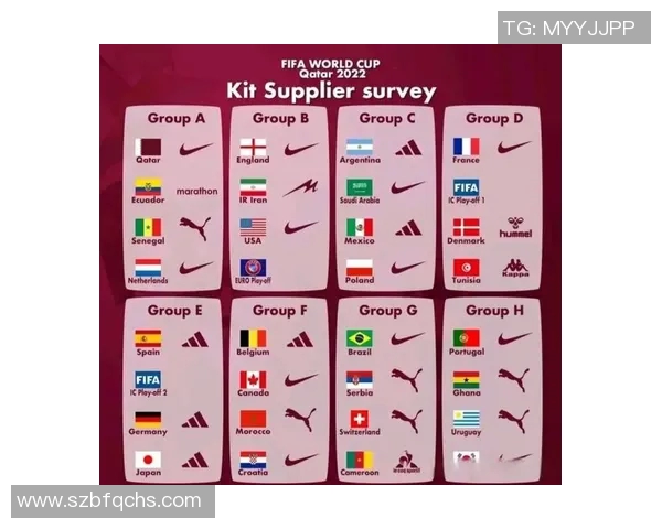 南京羽毛球队在世界杯积分榜上以70分稳居第一名展现强大实力 南京羽毛球队在世界杯积分榜上以70分稳居第一名展现强大实力