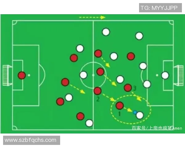 成都足球队的速度之道:如何在赛场上快速突破与反击 成都足球队的速度之道:如何在赛场上快速突破与反击